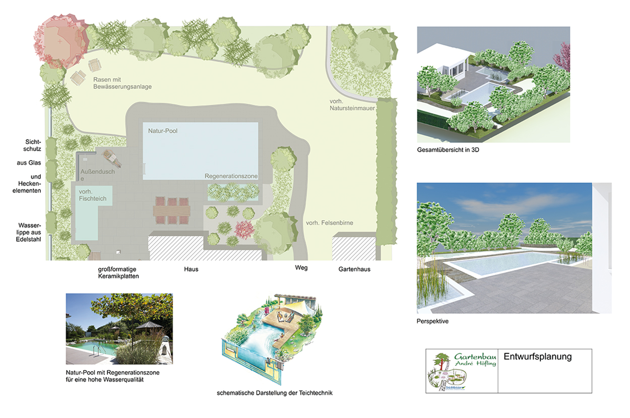 Vectorworks-Plan von Gartenbau Höfling