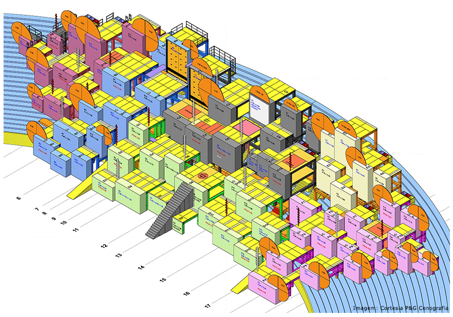 3D-Plan der Box City mit Vectorworks Spotlight