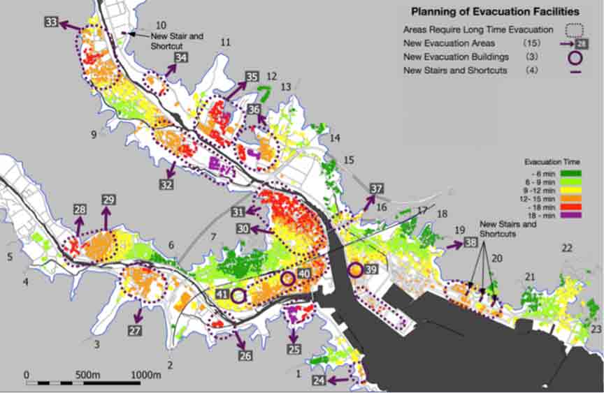 Simulation für die Evakuierungszeit einer Stadt