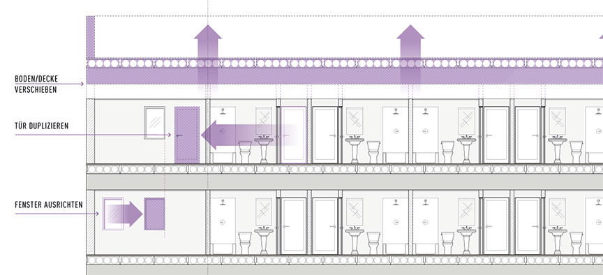 Vectorworks 2018 direkt arbeiten in Schnitten und Ansichten