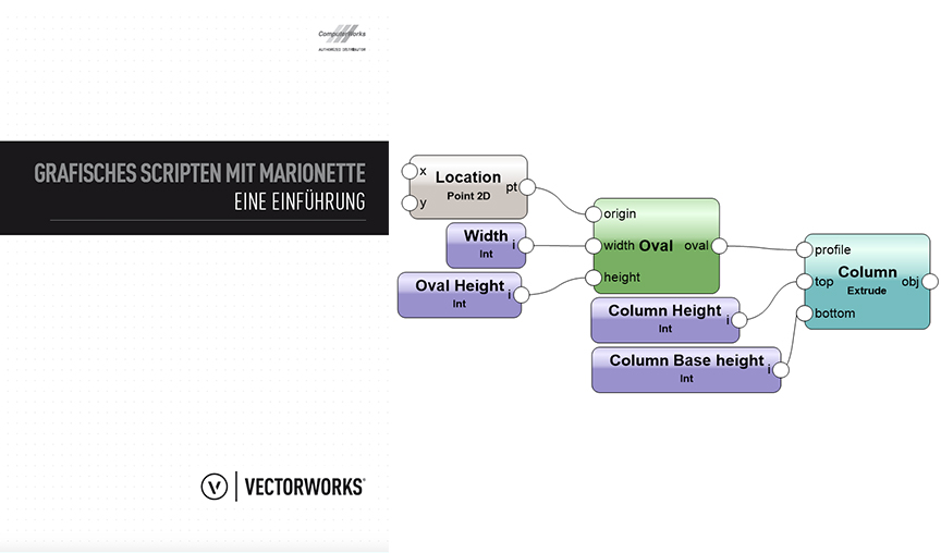 White Paper mit zwei Tutorials für Marionette