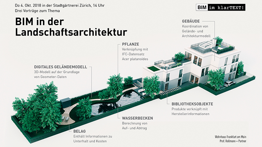 BIM in der Landschaftsarchitektur