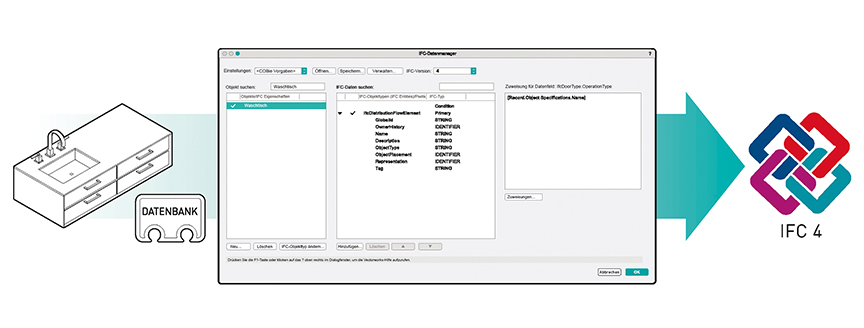 IFC4-Schnittstelle zertifiziert für Vectorworks 2019