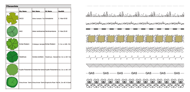 Pflanzenliste + Linienarten in Vectorworks 2013