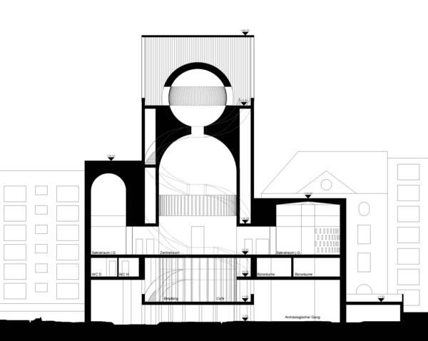 Querschnitt Bet- und Lehrhaus Berlin am Petriplatz