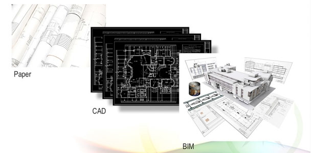 BIM in 10 Schritten