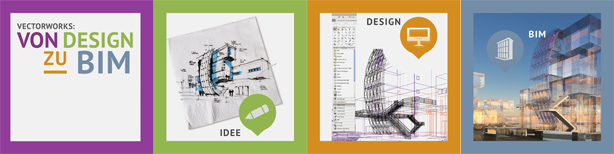 Machen Sie mit! Von der Skizze bis zum Building Information Model (BIM) spielt unser Design-Team ein Projekt Ihrer Wahl durch.