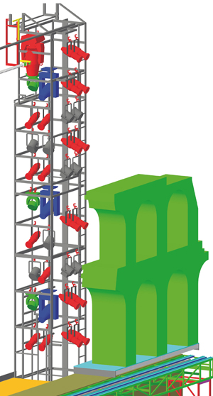 3D-Hängeplan Portaltürme