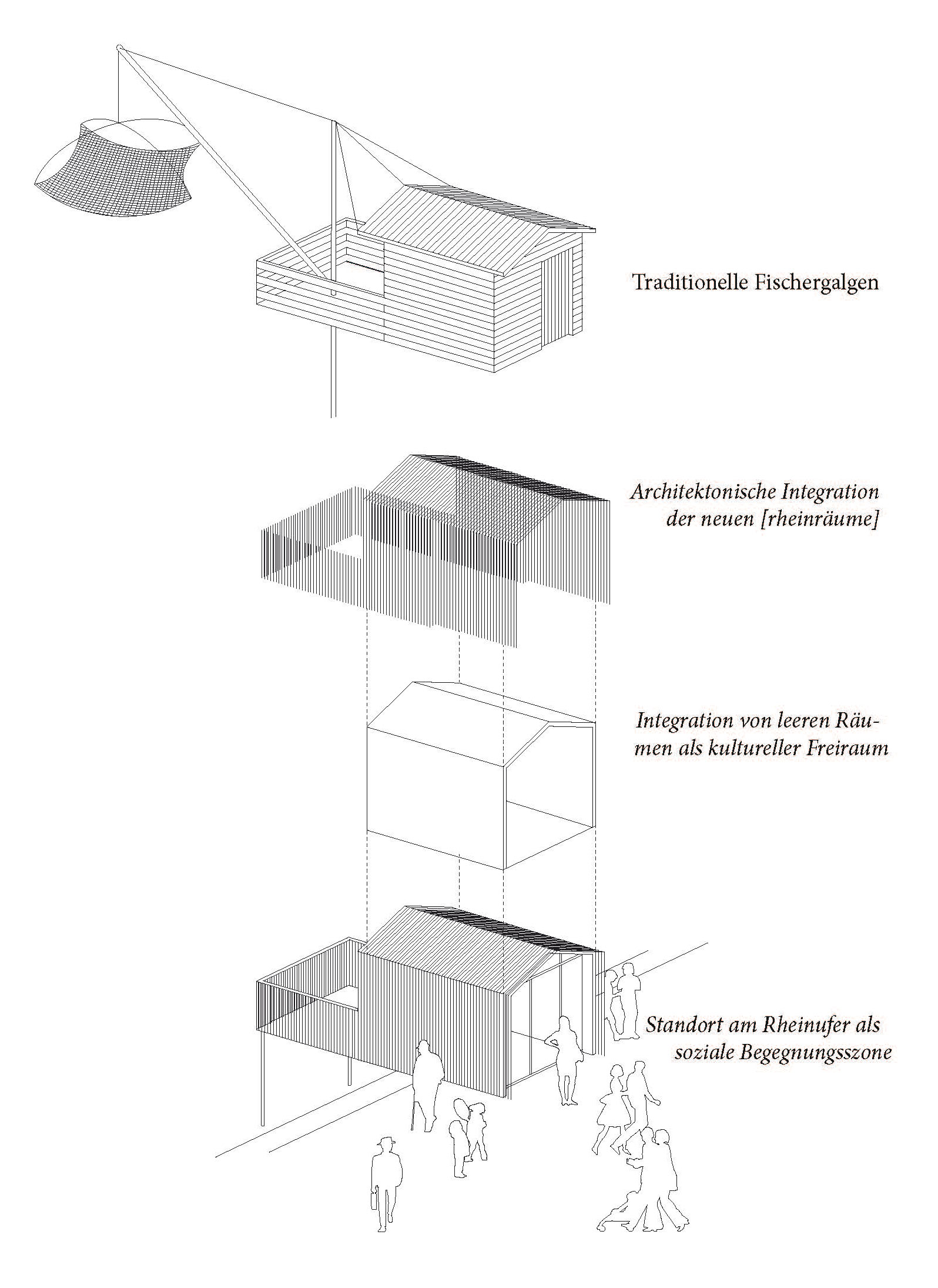 Fischergalgen als kulturelle Freiräume