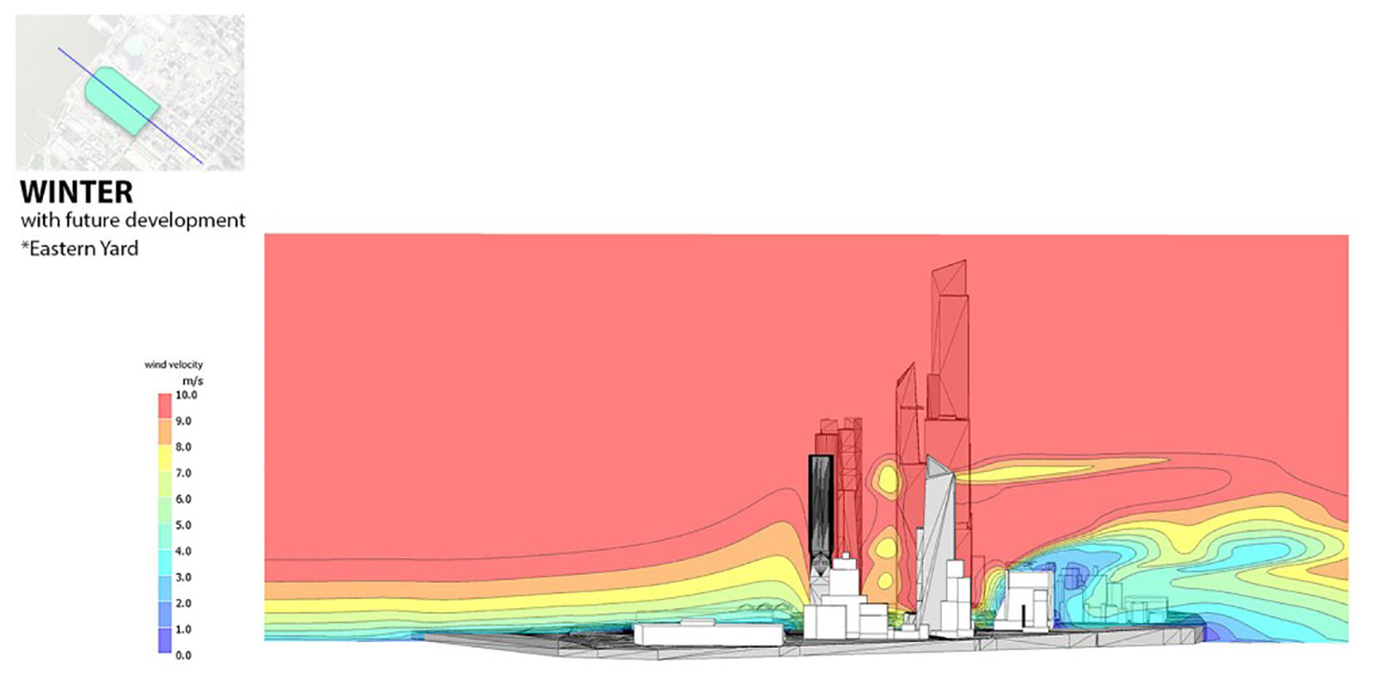 Best Use of BIM for Sustainability or Constructability