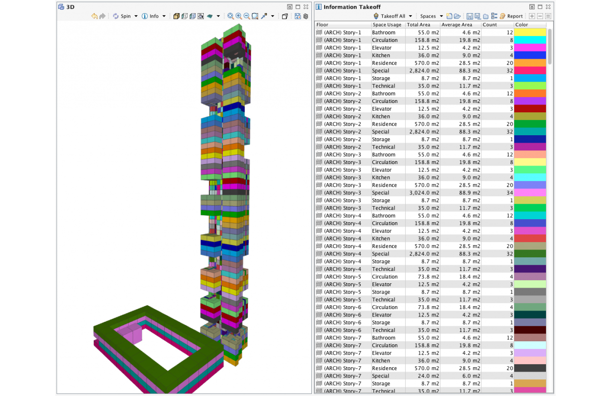 Best Use of BIM for Sustainability or Constructability