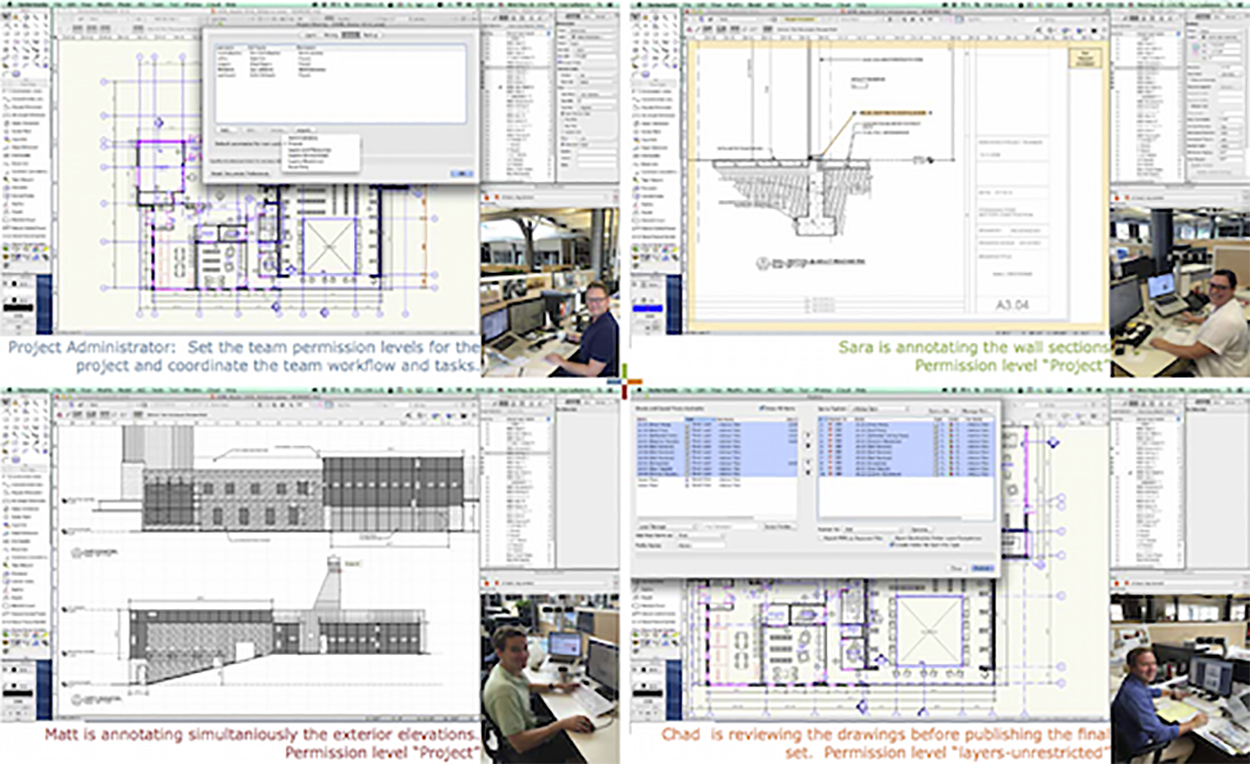 Projektfreigabe Workflow