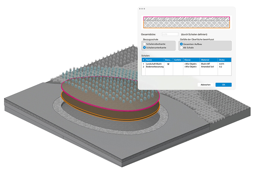 Flächenpflanzung in Vectorworks 2021