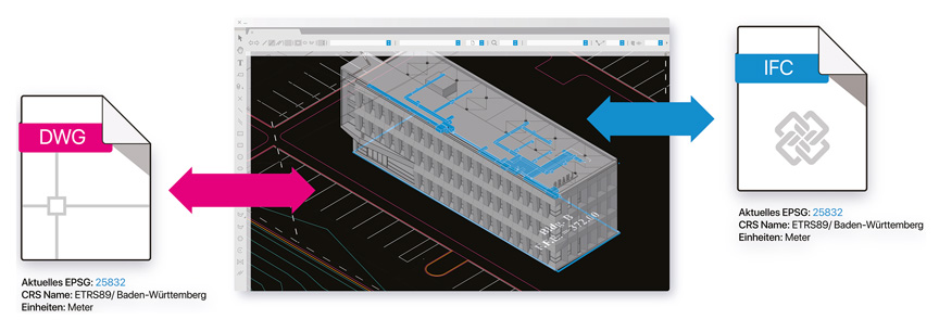 GIS- und BIM- Austausch in Vectorworks 2022