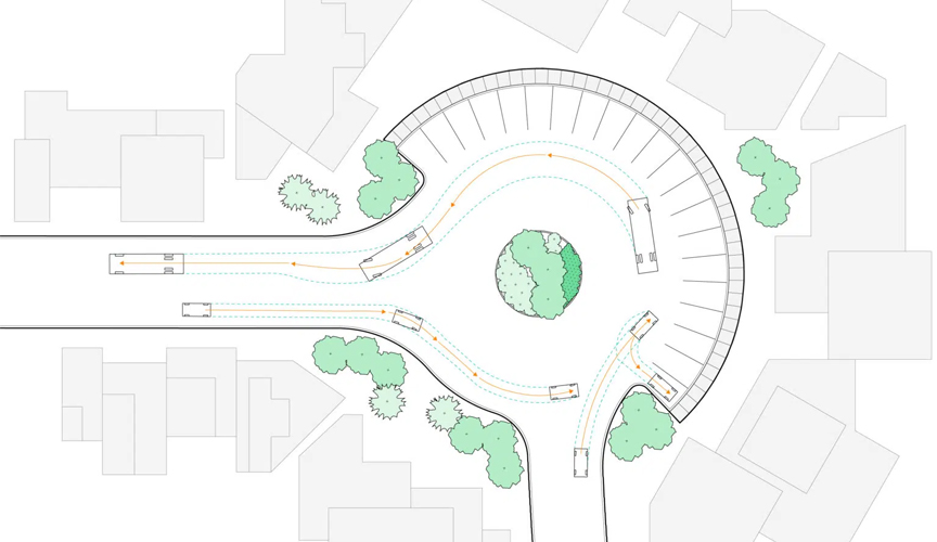 Das Vectorworks Partner-Netzwerk bietet mit AutoTurn von Transoft Solutions gezielte Lösungen im Bereich der Fußgänger- und Fahrzeugsimulation, die für Städtebau-, Planungs- und Bauprojekte sehr nützlich sind.