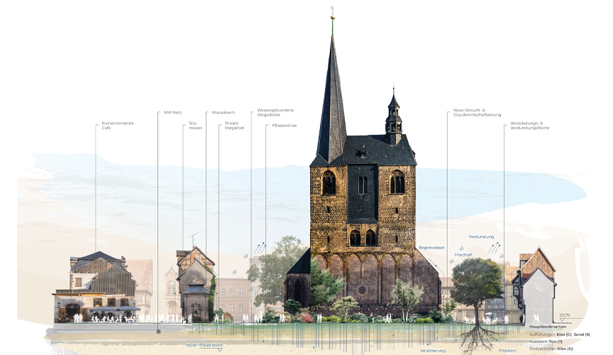 bdla Studierendenwettbewerb Mitteldeutschland 2021/22