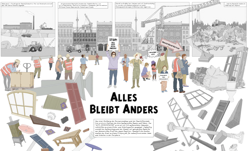 Der Entwurf „Alles bleibt anders“ von Fabian Moser, Helene Merkle, Merve Simsek, Niels Striby und Thomas Ederer